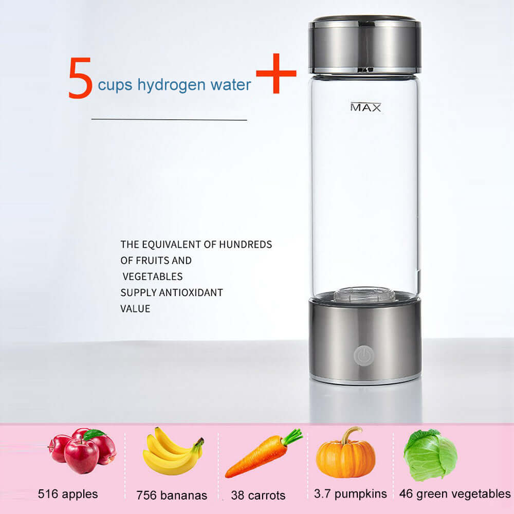 Upgraded Health Smart Hydrogen Water Cup providing antioxidant value equivalent to hundreds of fruits and vegetables