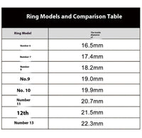 Ring size comparison chart showing inside diameters for models from Number 6 (16.5mm) to Number 13 (22.3mm).