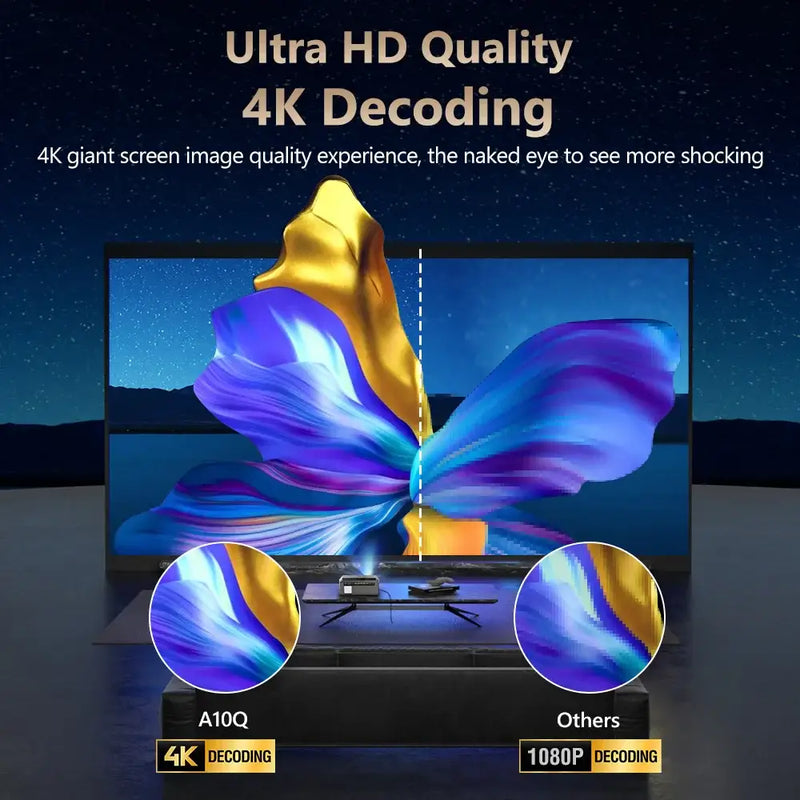 Autofokus 4K-Projektor für Filme 5G Wifi 6 Native 1080P Full HD Android TV Heimkino 16000LM Tageslicht HDR Videoprojektoren