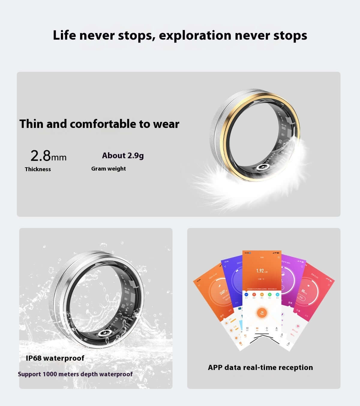 2024 Smart Ring showcasing thin design, lightweight, IP68 waterproof feature, and app data real-time reception.