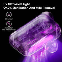 Ultimate Mite Remover: Cordless Handheld Vacuum Cleaner with UV Sterilization